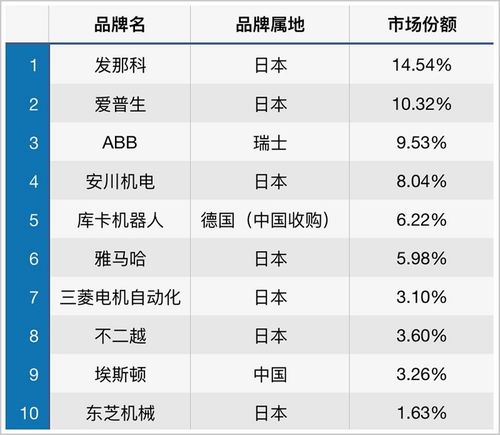 打破技術壟斷，中國制造業的“逆襲”之路 技術工人的崛起與變革
